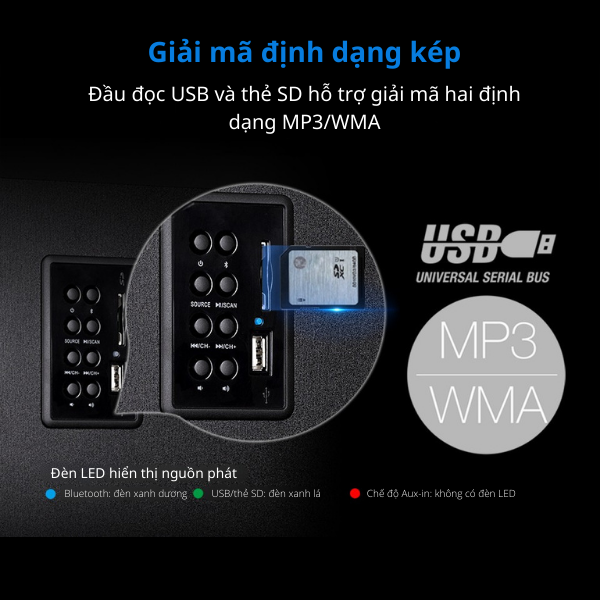 Loa Fenda F550X/2.1 Bluetooth - Loa vi tính