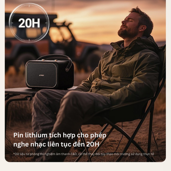 Loa Bluetooth F&D RW40 – Thiết Kế Retro, Âm Thanh 360°, Pin 20H