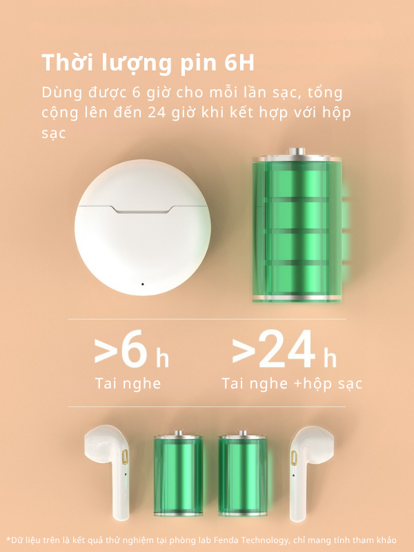 Tai Nghe Bluetooth True Wireless E2 – Bluetooth 5.1, Âm Thanh Sống Động, Sạc Type-C