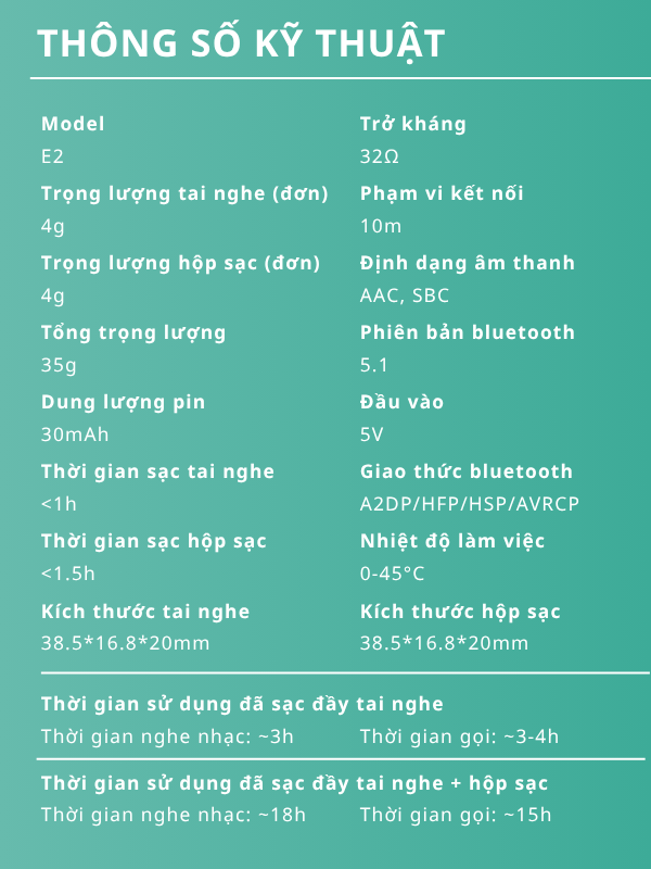 Tai Nghe Bluetooth True Wireless E2 – Bluetooth 5.1, Âm Thanh Sống Động, Sạc Type-C