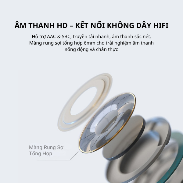 Tai Nghe Bluetooth Fenda E1 (T606) – True Wireless Nhỏ Gọn, Bluetooth 5.0, Pin Lâu
