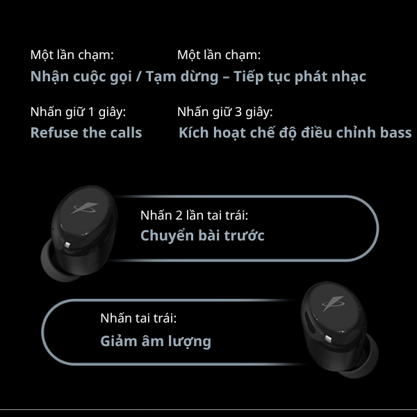 Tai Nghe Bluetooth Fenda E1 (T606) – True Wireless Nhỏ Gọn, Bluetooth 5.0, Pin Lâu