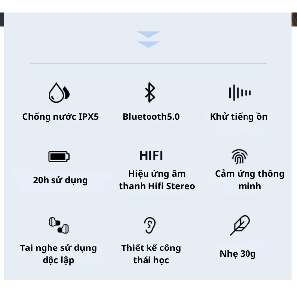 Tai Nghe Bluetooth Fenda E1 (T606) – True Wireless Nhỏ Gọn, Bluetooth 5.0, Pin Lâu