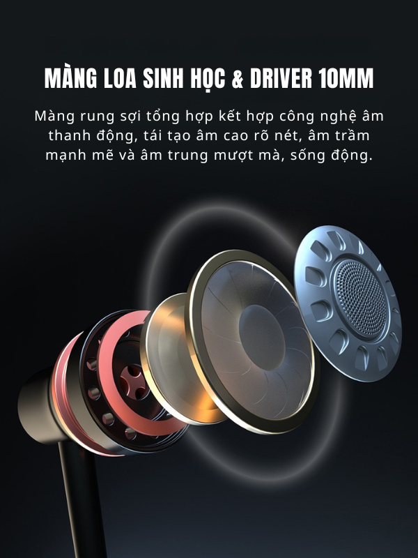 Tai Nghe Không Dây Nhét Tai Thể Thao Fenda N203 – Bluetooth 5.0, Âm Thanh Sống Động, Pin 8 Giờ