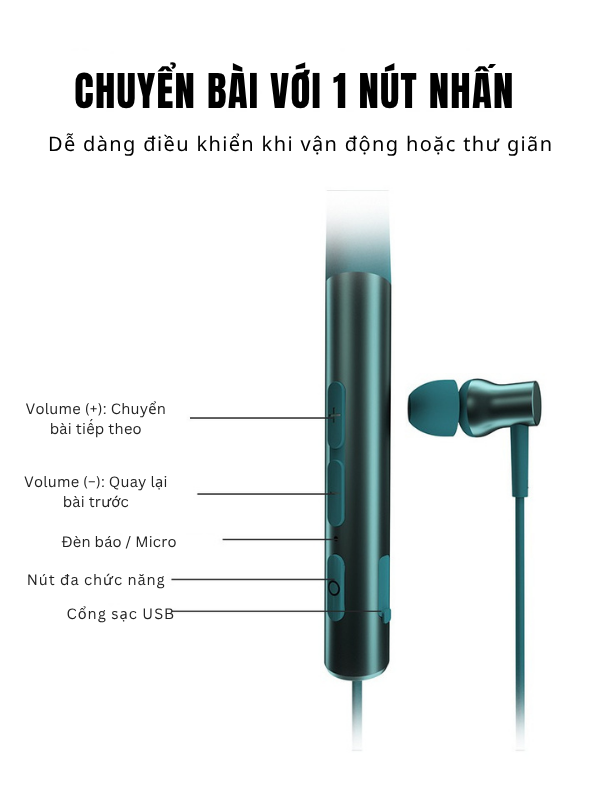 Tai Nghe Không Dây Nhét Tai Thể Thao Fenda N203 – Bluetooth 5.0, Âm Thanh Sống Động, Pin 8 Giờ