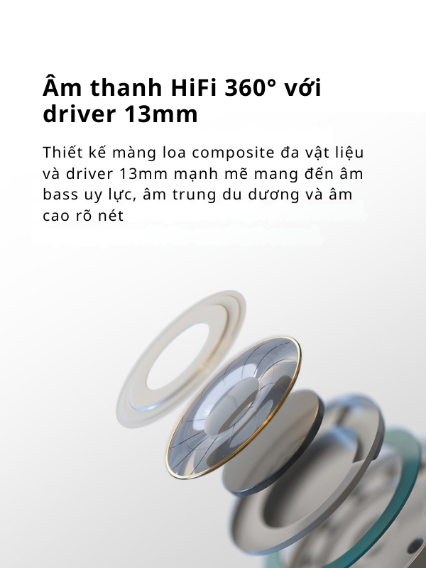 Tai Nghe Bluetooth True Wireless E2 – Bluetooth 5.1, Âm Thanh Sống Động, Sạc Type-C