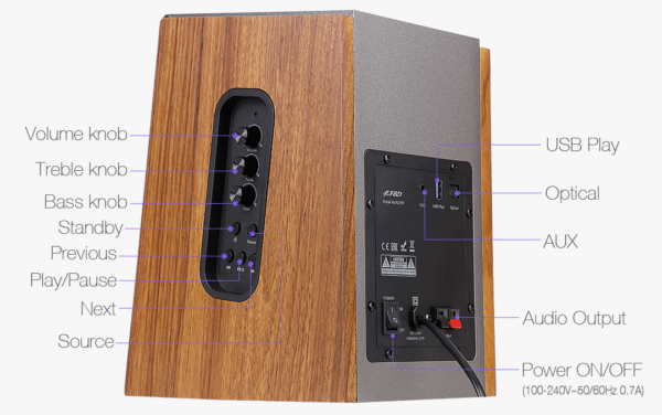Loa Máy Tính Fenda R27BT/2.0 – Loa Gỗ 50W, Bluetooth 5.0, Âm Thanh Studio Chuẩn