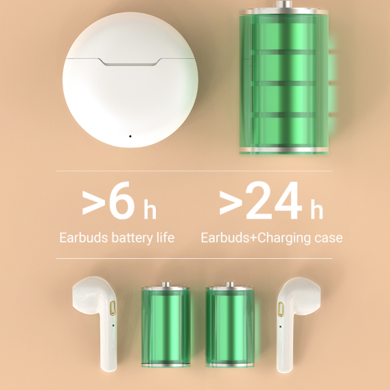 Tai Nghe Bluetooth True Wireless E2 – Bluetooth 5.1, Âm Thanh Sống Động, Sạc Type-C